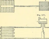 An illustration from Illustrations of the theory and practice of ventilation : with remarks on warming, exclusive lighting, and the communication of sound (1844)