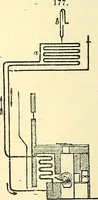 An illustration from Illustrations of the theory and practice of ventilation : with remarks on warming, exclusive lighting, and the communication of sound (1844)