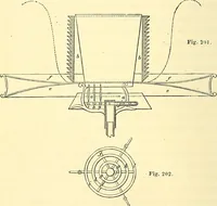 An illustration from Illustrations of the theory and practice of ventilation : with remarks on warming, exclusive lighting, and the communication of sound (1844)