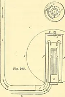 An illustration from Illustrations of the theory and practice of ventilation : with remarks on warming, exclusive lighting, and the communication of sound (1844)