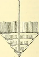 An illustration from Illustrations of the theory and practice of ventilation : with remarks on warming, exclusive lighting, and the communication of sound (1844)