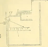 An illustration from Illustrations of the theory and practice of ventilation : with remarks on warming, exclusive lighting, and the communication of sound (1844)