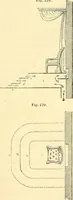 An illustration from Illustrations of the theory and practice of ventilation : with remarks on warming, exclusive lighting, and the communication of sound (1844)