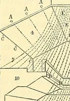 An illustration from Illustrations of the theory and practice of ventilation : with remarks on warming, exclusive lighting, and the communication of sound (1844)
