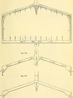 An illustration from Illustrations of the theory and practice of ventilation : with remarks on warming, exclusive lighting, and the communication of sound (1844)