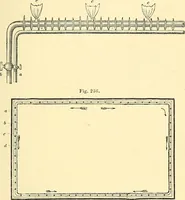 An illustration from Illustrations of the theory and practice of ventilation : with remarks on warming, exclusive lighting, and the communication of sound (1844)
