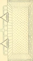 An illustration from Illustrations of the theory and practice of ventilation : with remarks on warming, exclusive lighting, and the communication of sound (1844)