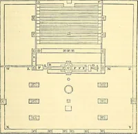 An illustration from Illustrations of the theory and practice of ventilation : with remarks on warming, exclusive lighting, and the communication of sound (1844)