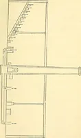 An illustration from Illustrations of the theory and practice of ventilation : with remarks on warming, exclusive lighting, and the communication of sound (1844)