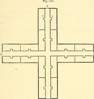 An illustration from Illustrations of the theory and practice of ventilation : with remarks on warming, exclusive lighting, and the communication of sound (1844)