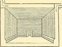 An illustration from Illustrations of the theory and practice of ventilation : with remarks on warming, exclusive lighting, and the communication of sound (1844)