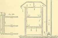 An illustration from Illustrations of the theory and practice of ventilation : with remarks on warming, exclusive lighting, and the communication of sound (1844)