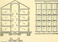 An illustration from Illustrations of the theory and practice of ventilation : with remarks on warming, exclusive lighting, and the communication of sound (1844)