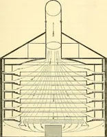 An illustration from Illustrations of the theory and practice of ventilation : with remarks on warming, exclusive lighting, and the communication of sound (1844)