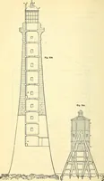 An illustration from Illustrations of the theory and practice of ventilation : with remarks on warming, exclusive lighting, and the communication of sound (1844)