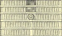 An illustration from Illustrations of the theory and practice of ventilation : with remarks on warming, exclusive lighting, and the communication of sound (1844)