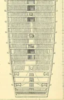 An illustration from Illustrations of the theory and practice of ventilation : with remarks on warming, exclusive lighting, and the communication of sound (1844)