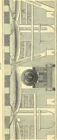 An illustration from Illustrations of the theory and practice of ventilation : with remarks on warming, exclusive lighting, and the communication of sound (1844)