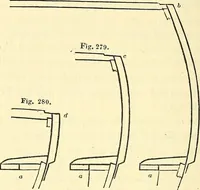 An illustration from Illustrations of the theory and practice of ventilation : with remarks on warming, exclusive lighting, and the communication of sound (1844)