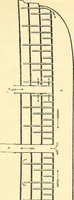 An illustration from Illustrations of the theory and practice of ventilation : with remarks on warming, exclusive lighting, and the communication of sound (1844)
