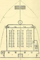 An illustration from Illustrations of the theory and practice of ventilation : with remarks on warming, exclusive lighting, and the communication of sound (1844)