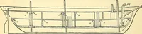 An illustration from Illustrations of the theory and practice of ventilation : with remarks on warming, exclusive lighting, and the communication of sound (1844)