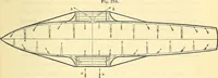 An illustration from Illustrations of the theory and practice of ventilation : with remarks on warming, exclusive lighting, and the communication of sound (1844)