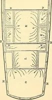 An illustration from Illustrations of the theory and practice of ventilation : with remarks on warming, exclusive lighting, and the communication of sound (1844)