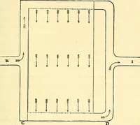 An illustration from Illustrations of the theory and practice of ventilation : with remarks on warming, exclusive lighting, and the communication of sound (1844)