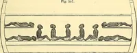 An illustration from Illustrations of the theory and practice of ventilation : with remarks on warming, exclusive lighting, and the communication of sound (1844)
