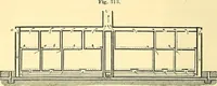 An illustration from Illustrations of the theory and practice of ventilation : with remarks on warming, exclusive lighting, and the communication of sound (1844)