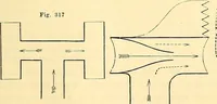 An illustration from Illustrations of the theory and practice of ventilation : with remarks on warming, exclusive lighting, and the communication of sound (1844)