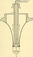 An illustration from Illustrations of the theory and practice of ventilation : with remarks on warming, exclusive lighting, and the communication of sound (1844)
