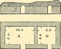 An illustration from Illustrations of the theory and practice of ventilation : with remarks on warming, exclusive lighting, and the communication of sound (1844)