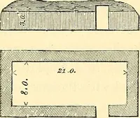 An illustration from Illustrations of the theory and practice of ventilation : with remarks on warming, exclusive lighting, and the communication of sound (1844)