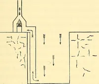 An illustration from Illustrations of the theory and practice of ventilation : with remarks on warming, exclusive lighting, and the communication of sound (1844)
