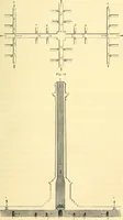 An illustration from Illustrations of the theory and practice of ventilation : with remarks on warming, exclusive lighting, and the communication of sound (1844)