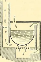 An illustration from Illustrations of the theory and practice of ventilation : with remarks on warming, exclusive lighting, and the communication of sound (1844)