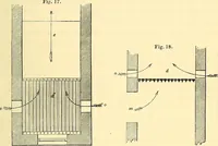 An illustration from Illustrations of the theory and practice of ventilation : with remarks on warming, exclusive lighting, and the communication of sound (1844)