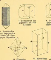 Picture 1 of 14 from Illustrierte Mineralogie (1888), leaf 27
