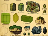 An illustration from Illustrierte Mineralogie (1888)