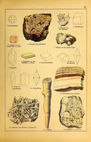 An illustration from Illustrierte Mineralogie (1888)