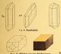 An illustration from Illustrierte Mineralogie (1888)