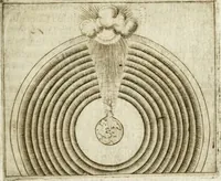 An illustration from Le imprese illvstri : con espositioni et discorsi (1572)