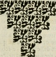 An illustration from Il microcosmo della pittura, overo, Trattato diviso in due libri : nel primo spettante alla theorica si discorre delle grandezze d'essa pittura ... : nel secondo, che in ordine al primo dimostra la pratica, s'additano l'opere diverse più famose ... (1657)