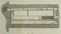An illustration from Il museo delle scienze e della arti (1860)
