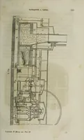 An illustration from Il museo delle scienze e della arti (1860)