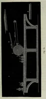 An illustration from Il museo delle scienze e della arti (1860)