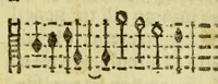 An illustration from Il perche musicale : overo Staffetta armonica, nella quale la ragione scioglie le difficolta, e gli esempi dimostrano il modo d'isfuggire gli errori, e di tessere con artificio i componimenti musicali (1693)