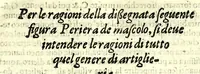 An illustration from Il perfeto bombardiero et real instruttione di artiglieri (1626)